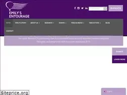 Sites similar to emilysentourage.org