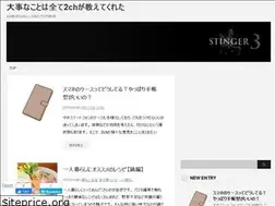 Sites similar to emina-cimoc.com