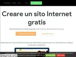 Sites similar to emioweb.it