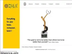 Sites similar to emirshop.bg