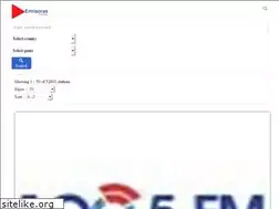 Sites similar to emisoras.online
