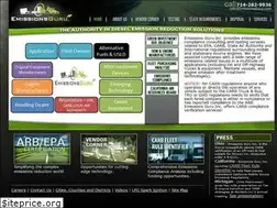 Sites similar to emissionsguru.com