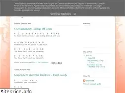 Sites similar to emjones96.blogspot.com