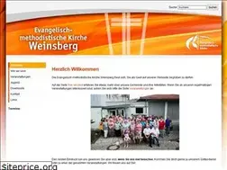 Sites similar to emk-weinsberg.de
