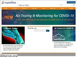 Sites similar to emlabpk.com
