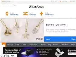 Sites similar to emlakekle.org