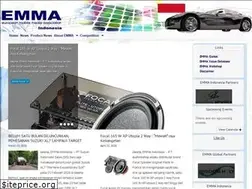 Sites similar to emma-indonesia.com