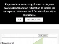 Sites similar to emmanuelgeorjon.com