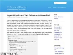 Sites similar to emmanuelrached.com
