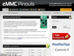 Sites similar to emmcpinouts.com