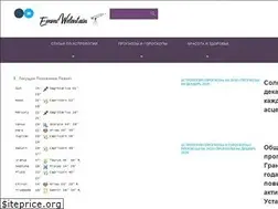 Sites similar to emmiwelentain.com