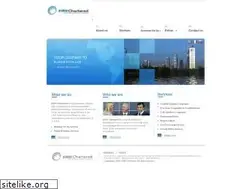 Sites similar to emndubai.com