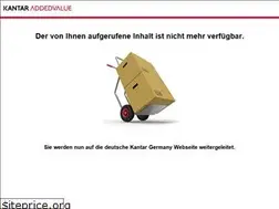 Sites similar to emnid.de