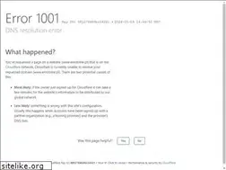 Sites similar to emobilne.pl