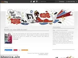 Sites similar to emoiemoietmoi.over-blog.com