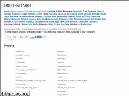 Sites similar to emoji-cheat-sheet.com