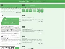 Sites similar to emoji-list.net
