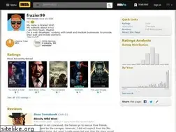 Sites similar to emojitool.ru