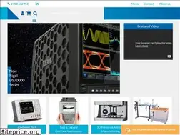 Sites similar to emona.com.au