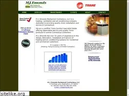 Sites similar to emonds.com