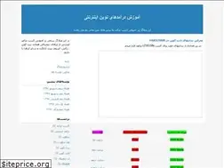 Sites similar to emoneymaking.blogfa.com