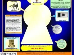 Sites similar to emorlands.com