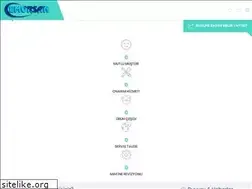 Sites similar to emorsan.com