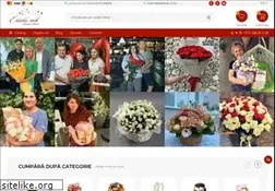 Sites similar to emotii.md