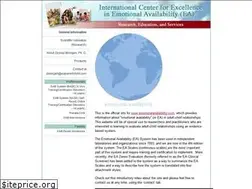 Sites similar to emotionalavailability.com
