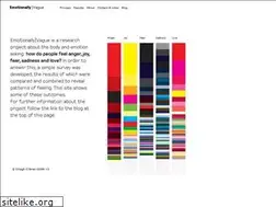 Sites similar to emotionallyvague.com