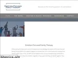 Sites similar to emotionfocusedfamilytherapy.org