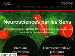 Sites similar to emotionsyn.com