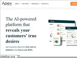 Sites similar to emotiveinc.com