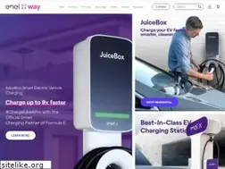 Sites similar to emotorwerks.com