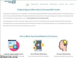 Sites similar to empexdigital.com