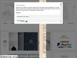 Sites similar to empillsblog.com
