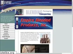 Sites similar to empireblended.com