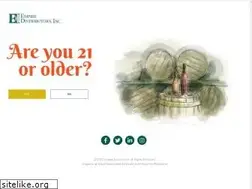 Sites similar to empiredist.com