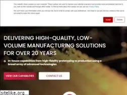 Sites similar to empiregroupusa.com