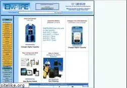 Sites similar to empirescientific.com