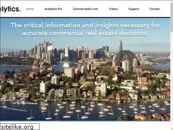 Sites similar to empiricalcre.com