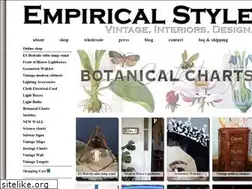 Sites similar to empiricalstyle.com
