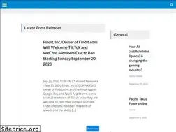 Sites similar to empirits.com
