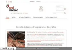 Sites similar to empleoenred.org