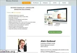 Sites similar to emploireussite.com