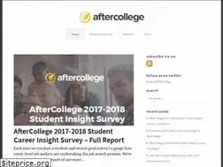 Sites similar to employer.aftercollege.com