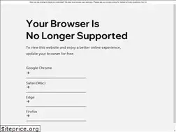 Sites similar to employerbrandingacademy.com