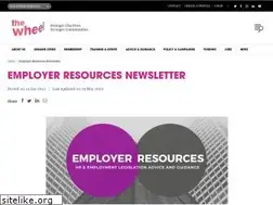 Sites similar to employerresources.ie