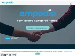 Sites similar to empodio.io