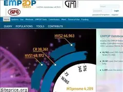 Sites similar to empop.online